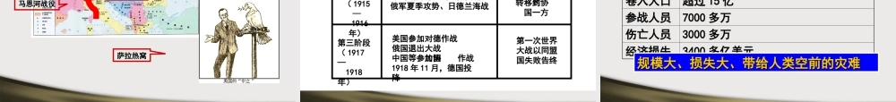 九年级历史上册 第七单元第21课(第一次世界大战)课件 人教版新课标 课件