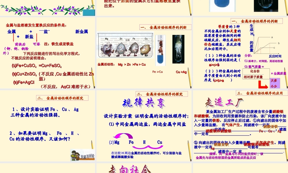 九年级化学 金属活动性顺序的探究课件 鲁教版  课件