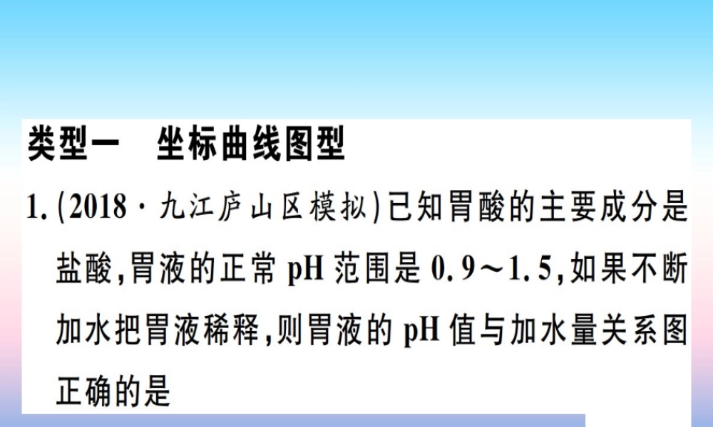九年级化学下册 专题三 酸和碱的化学性质习题课件 (新版)新人教版 课件