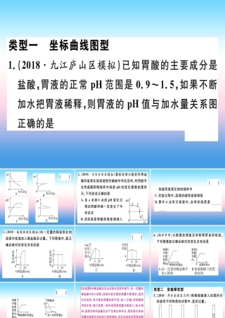 九年级化学下册 专题三 酸和碱的化学性质习题课件 (新版)新人教版 课件