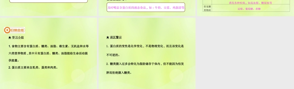 九年级化学下册 第十二单元 化学与生活 课题1 人类重要的营养物质(第1课时)高效课堂课件 (新版)新人教版 课件