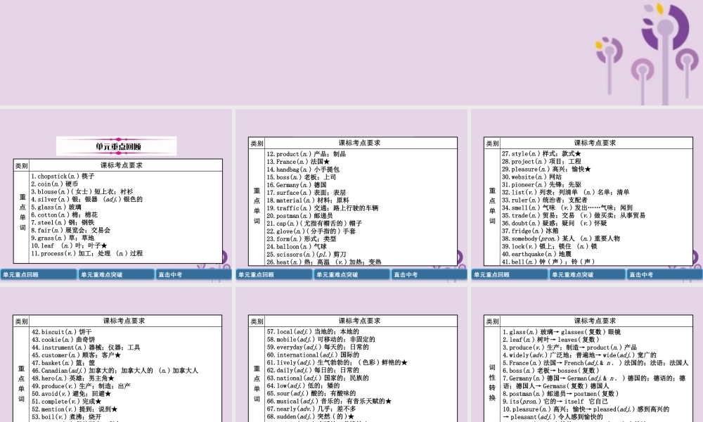 中考英语总复习 第一篇 教材知识梳理篇 九全 Units 5 6(精讲)课件