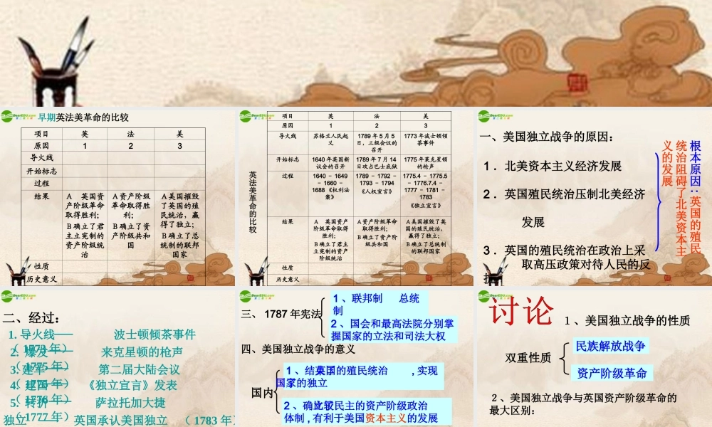 九年级历史上册 第四单元英法美革命复习课件 人教新课标版 课件