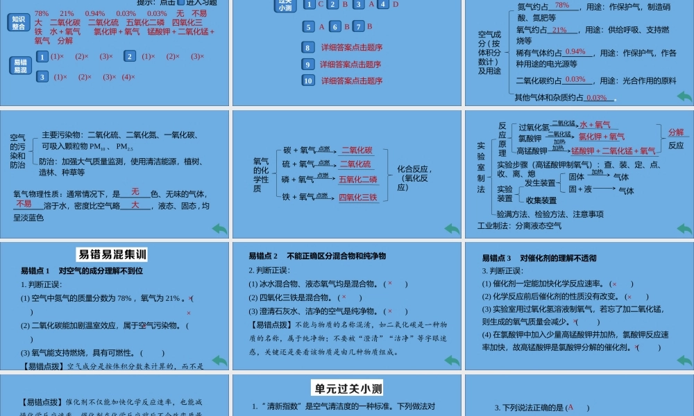 (河南专版)九年级化学上册 第二单元 我们周围的空气小结与复习习题讲评课件 (新版)新人教版 课件
