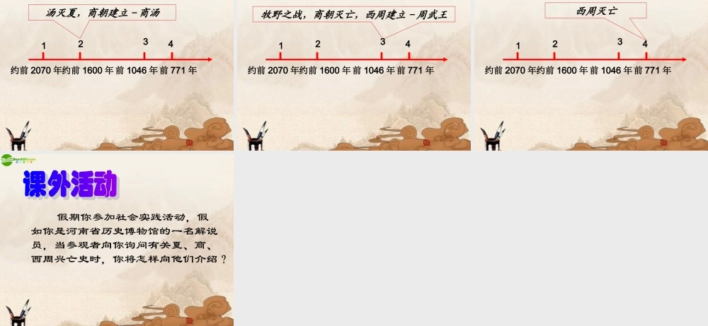 七年级历史上册 第4课(夏 商 西周的兴亡)课件人教新课标版 课件
