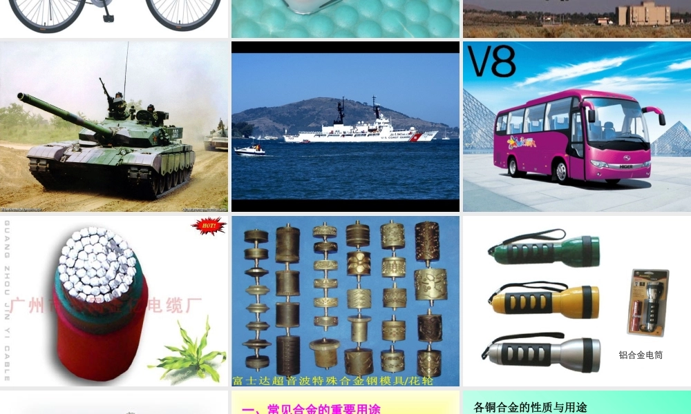 九年级化学下册 (几种重要的金属和合金)课件 人教新课标版 课件