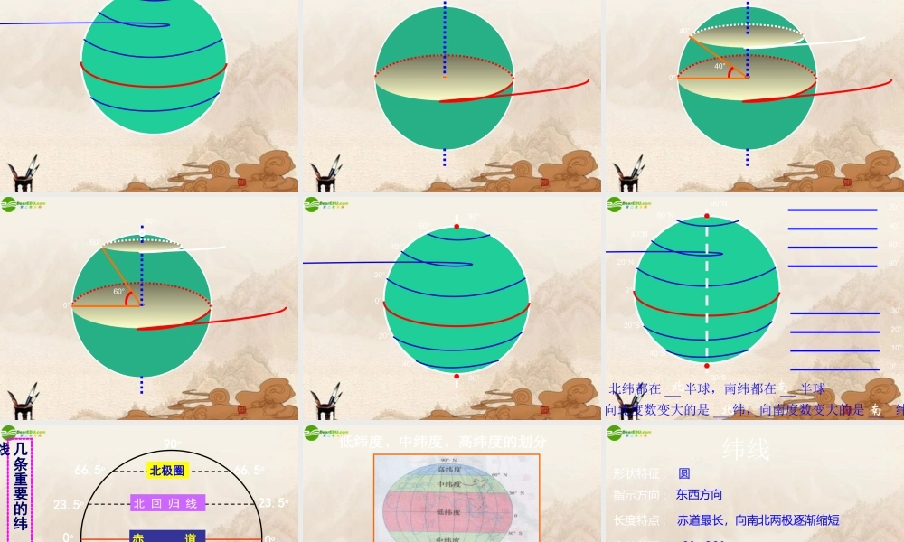 七年级地理上册 地球和地球仪课件 人教新课标版 课件