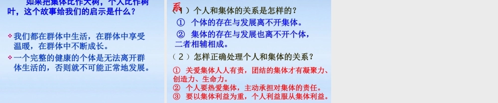 七年级政治上册 第七课第一框我们属于多种群体课件 人民版 课件