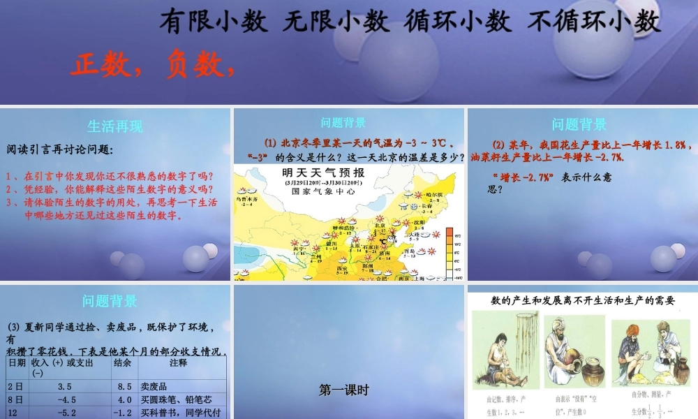 七年级数学上册 2.1 正数与负数素材1 (新版)苏科版 素材