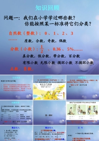 七年级数学上册 2.1 正数与负数素材1 (新版)苏科版 素材