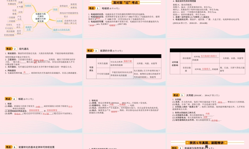中考物理一轮复习 基础考点一遍过 第十七章 电磁波与现代通信 第十八章 能源与可持续发展课件