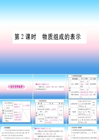 (云南专用)中考化学总复习 第1部分 教材系统复习 九上 第4单元 自然界的水 第2课时 物质组成的表示(精讲)课件
