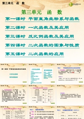 中考数学总复习 考点清单 3第三单元 函 数课件