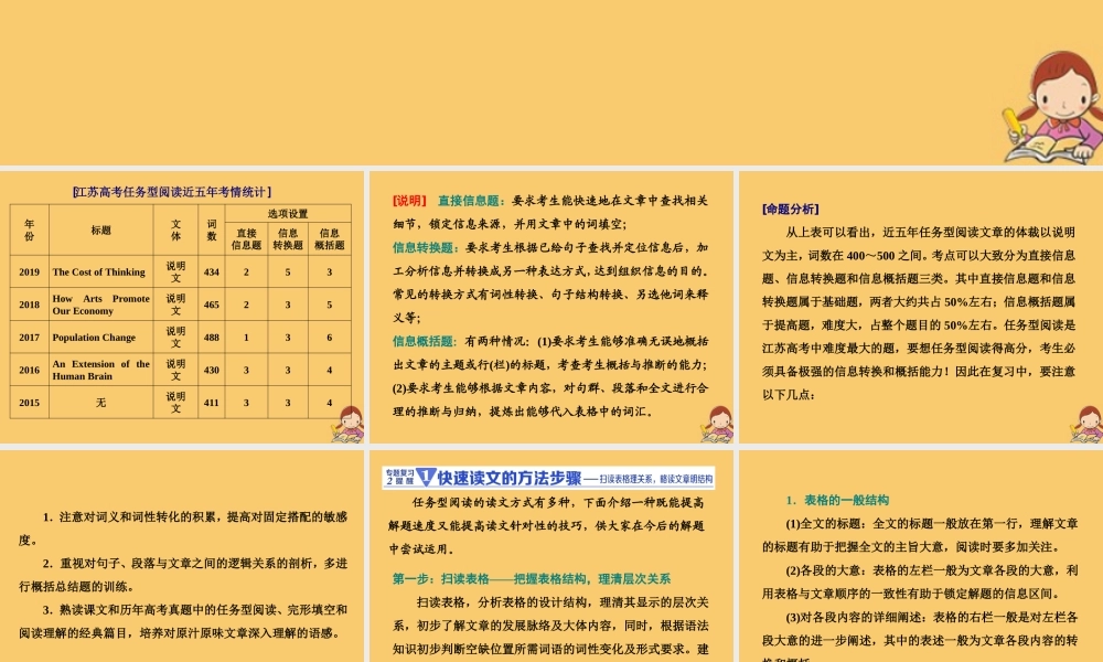 (江苏专用)高考英语二轮复习 增分篇 专题四 任务型阅读课件