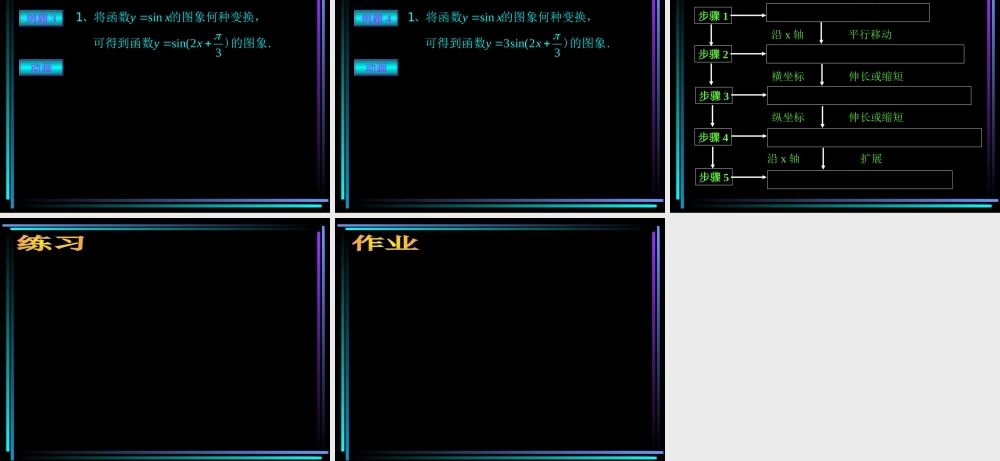 §409 函数y=Asinwxφ的图象(2) 新教材高一数学三角函数全部课件[整理28个]
