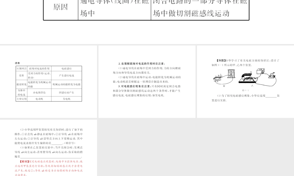 (随堂优化训练)八年级物理下册 第九章 全章热点考向专题课件 人教新课标版 课件