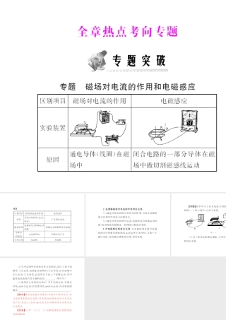 (随堂优化训练)八年级物理下册 第九章 全章热点考向专题课件 人教新课标版 课件