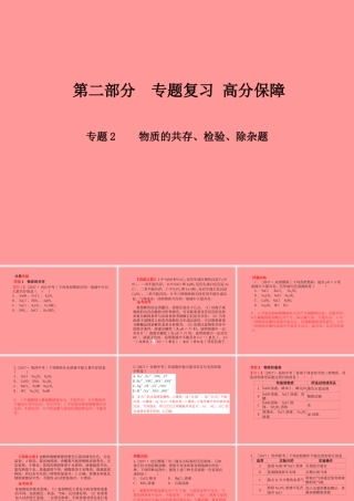 (潍坊专版)中考化学总复习 第二部分 专题复习 高分保障 专题2 物质的共存、检验、除杂题课件 新人教版 课件