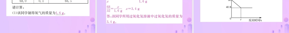 九年级化学上册 第五单元 化学方程式 课题3 利用化学方程式的简单计算(增分课练)习题课件 (新版)新人教版 课件
