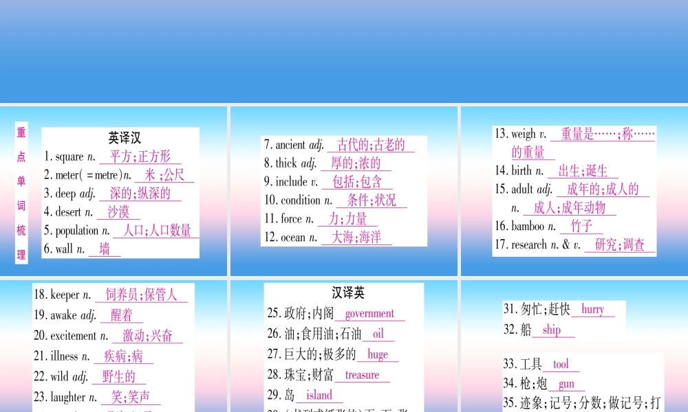 (湖北专用版)版中考英语复习 第一篇 教材系统复习 考点精讲十四 八下 Units 7 8实用课件