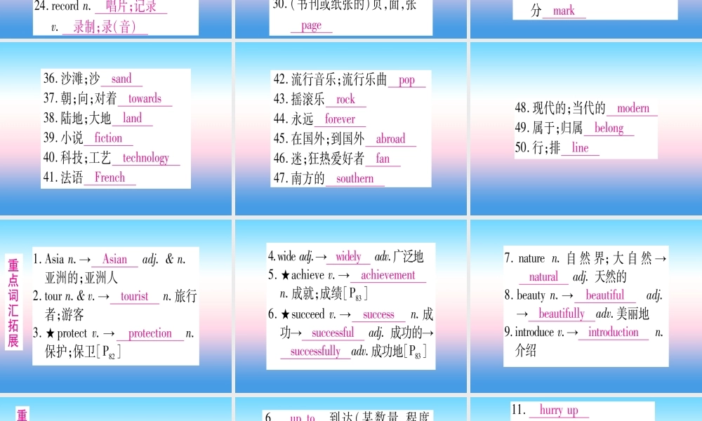 (湖北专用版)版中考英语复习 第一篇 教材系统复习 考点精讲十四 八下 Units 7 8实用课件