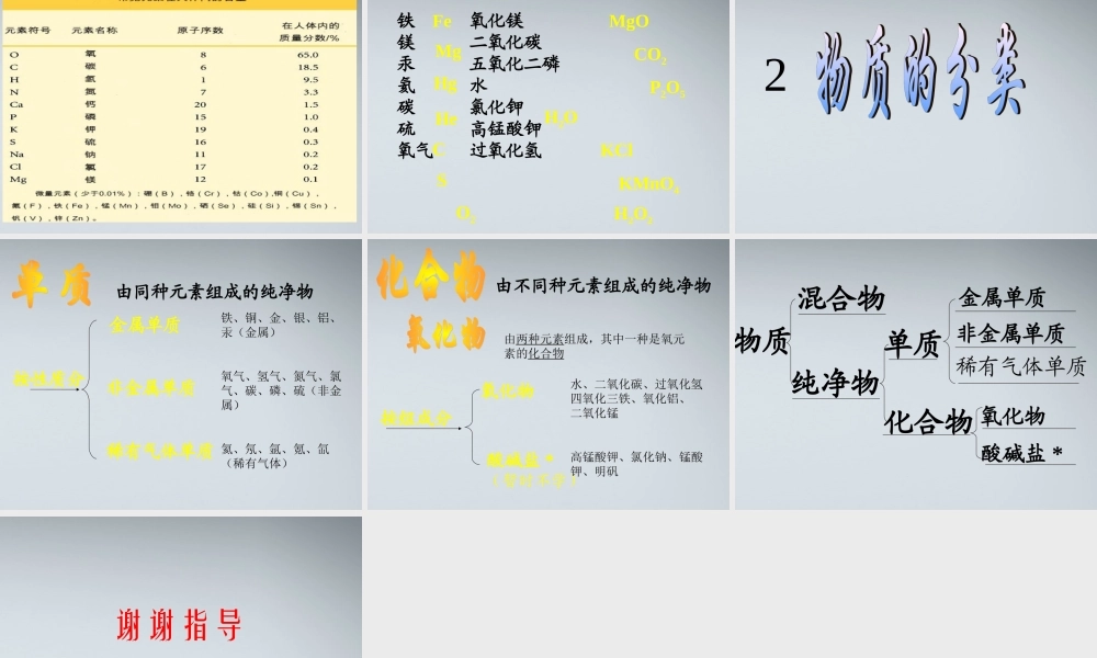 九年级化学上册(辨别物质的元素组成)课件4 粤教版 课件