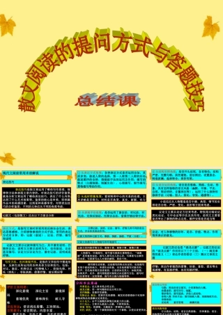 11—12年高三散文阅读的提问方式与答题技巧课件