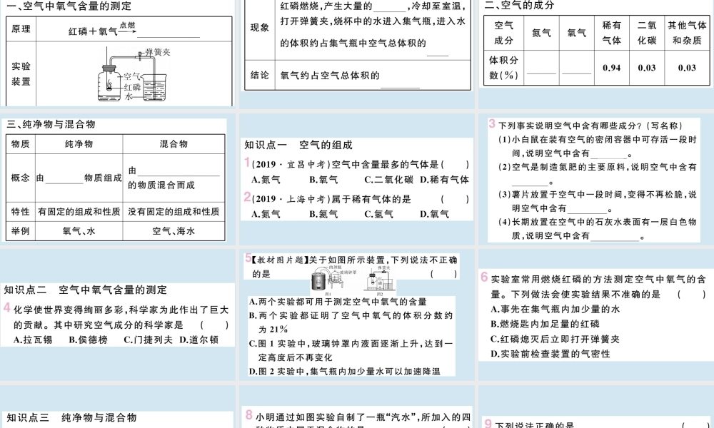 (湖北专版)九年级化学上册 第二单元 我们周围的空气 课题1 空气 第1课时 空气是由什么组成的作业课件 (新版)新人教版 课件