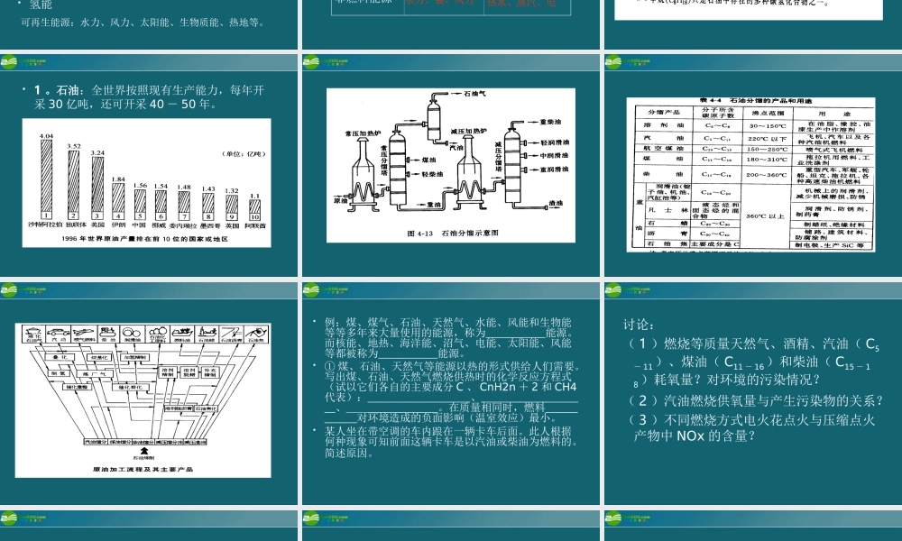 九年级化学 91化学与能源课件1沪教版 课件