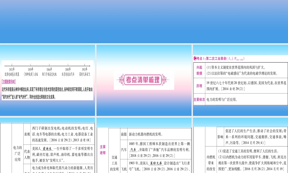 (云南专用)中考历史总复习 第一篇 考点系统复习 板块4 世界古、近代史 主题五 第二次工业革命和近代科学文化(精讲)课件