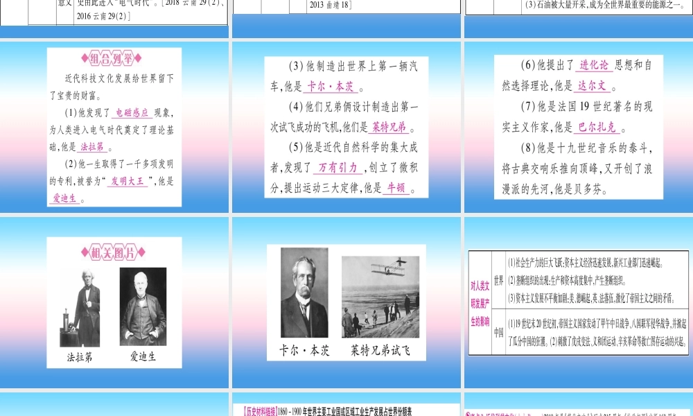 (云南专用)中考历史总复习 第一篇 考点系统复习 板块4 世界古、近代史 主题五 第二次工业革命和近代科学文化(精讲)课件