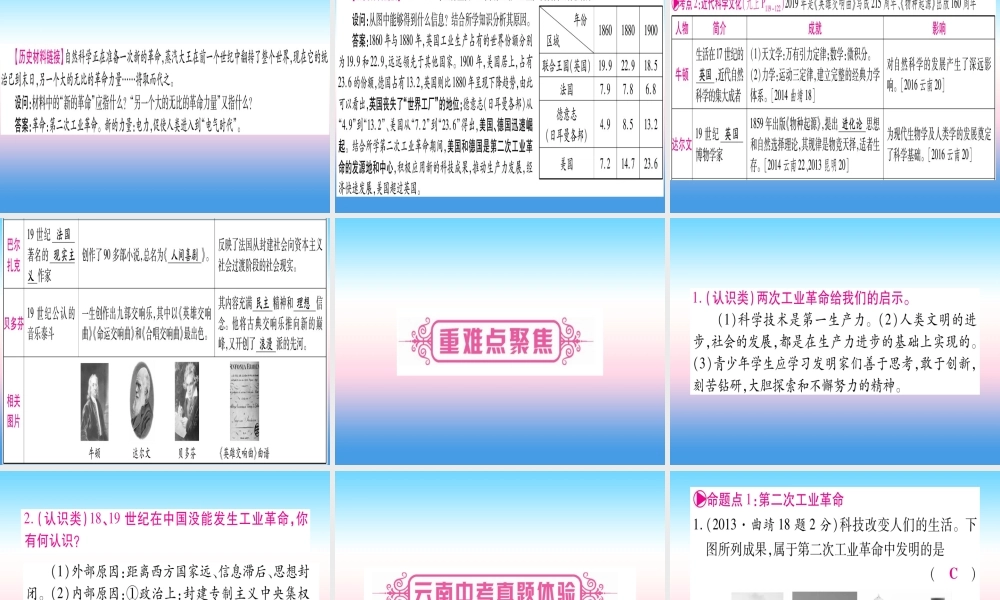 (云南专用)中考历史总复习 第一篇 考点系统复习 板块4 世界古、近代史 主题五 第二次工业革命和近代科学文化(精讲)课件