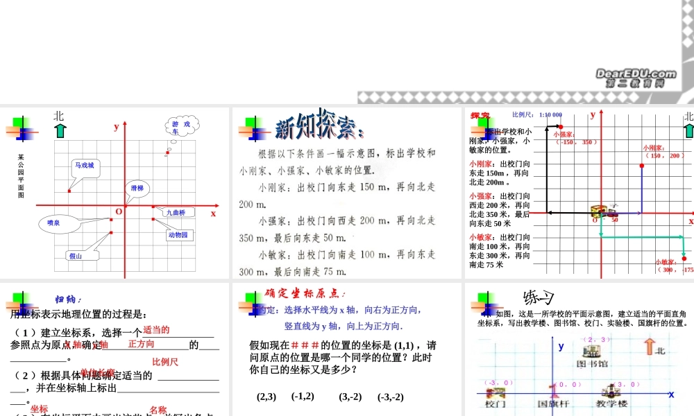 6.2.1 用坐标表示地理位置 七年级数学第六章课件集[整理七套]新课标 人教版