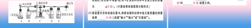 九年级化学下册 第十二单元 化学与生活检测卷习题课件 (新版)新人教版 课件