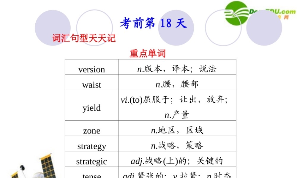 (江苏省专用)高三英语二轮复习 考前高分必看第18天专题课件