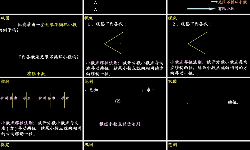 10.1.1 算术平方根(2) 广东省七年级数学下学期(第十章 实数)全套课件