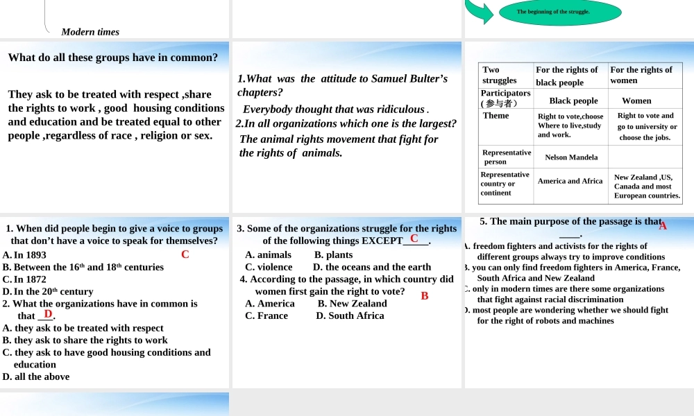 11-12年高二英语 Unit 14 Integrating Skills Not Voice , Not Heard课件 大纲人教版 课件