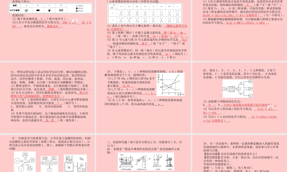 (临沂专版)中考化学总复习 第三部分 模拟检测 冲刺中考 综合检测卷(二)课件 新人教版 课件