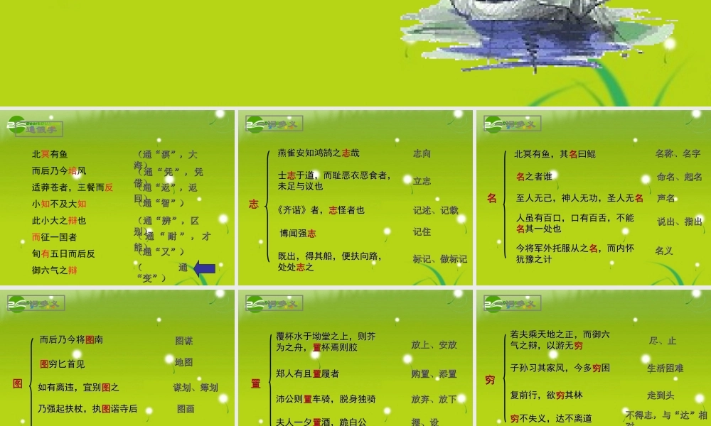 (逍遥游)文言知识小结 课件