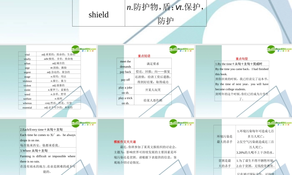 (冀、贵、甘(全国Ⅱ)专用)高三英语二轮复习 考前特训 考前第8天考前提分必看)专题课件