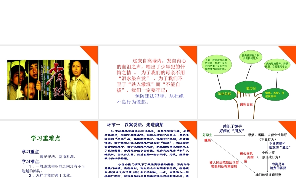 七年级政治下册 第十五课第二框预防犯罪 从杜绝不良行为做起课件 鲁教版 课件