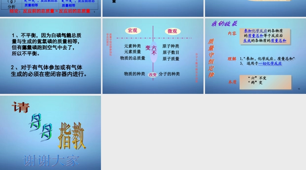 九年级化学上册 第五单元 第一节 化学变化中的质量守恒课件 (新版)鲁教版 课件