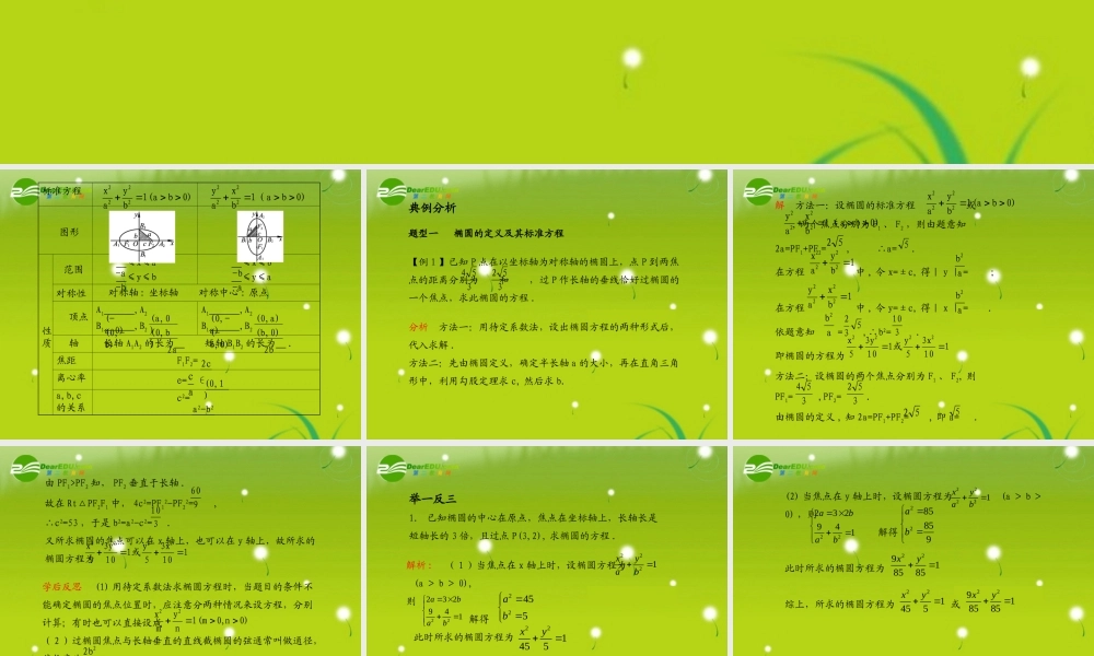 (学案与测评)高考数学总复习 第九单元第六节 椭圆精品课件 苏教版 课件-2