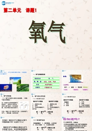 九年级化学上册 22 氧气课件 (新版)新人教版 课件