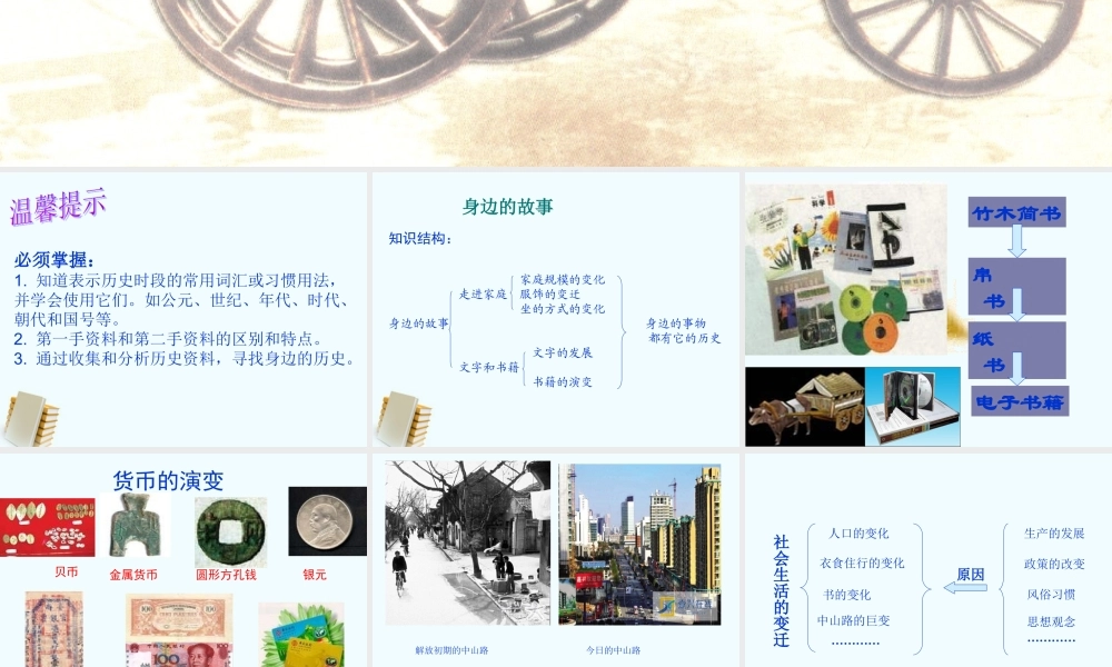 七年级历史与社会下册 第八单元(社会生活的变迁)课件 人教新课标版 课件