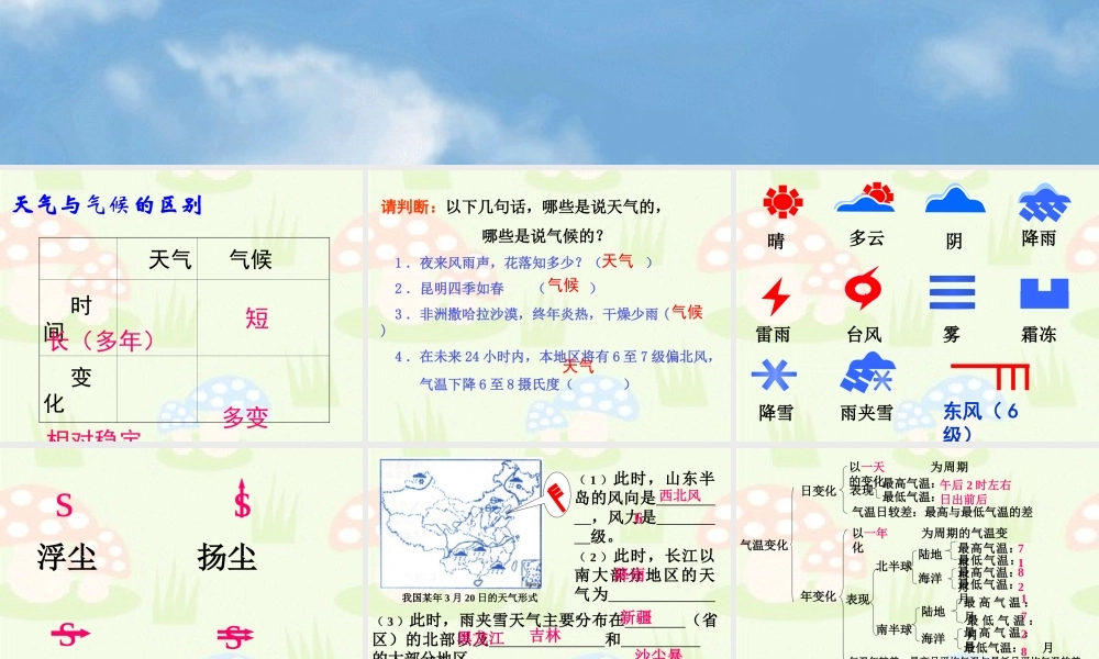 七年级地理气候课件 新课标 人教版 课件