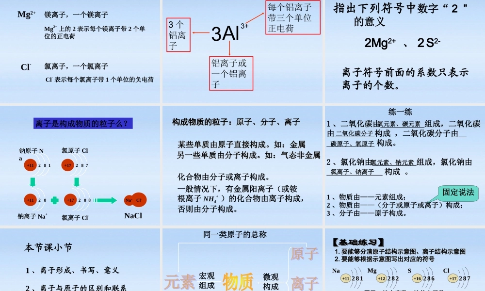 九年级化学上册 离子第一课时课件 人教新课标版 课件
