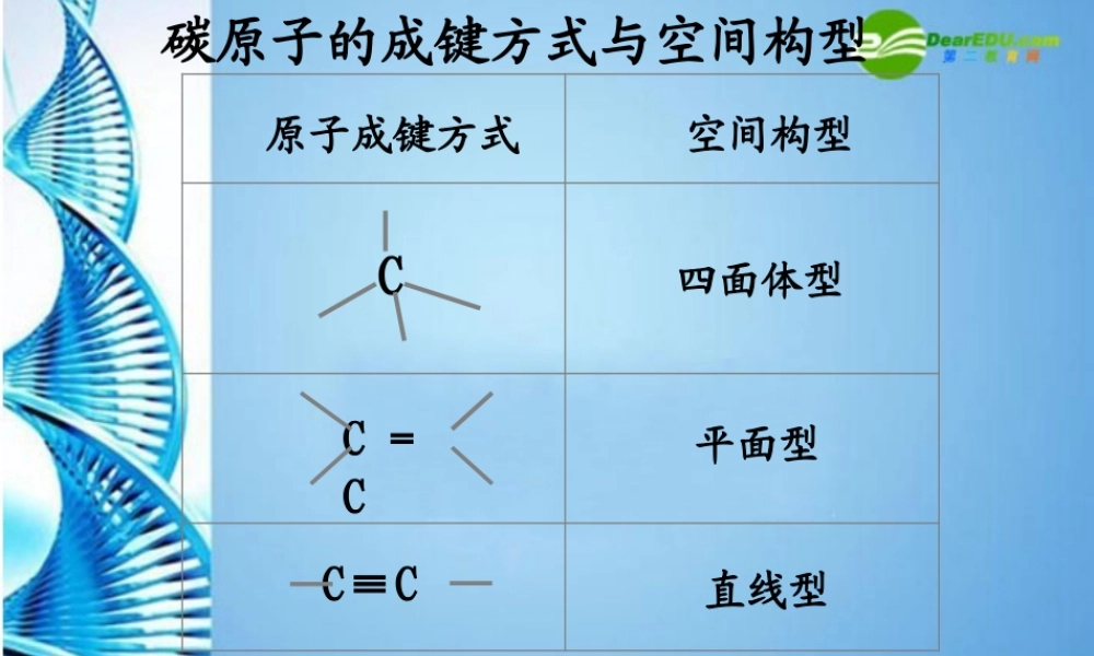 九年级化学上册 同分异构体课件 苏教版 课件