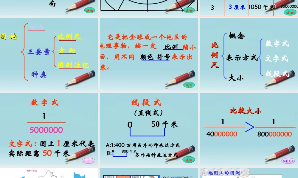 七年级地理上册 第二章第二节地图的运用课件 粤教版 课件
