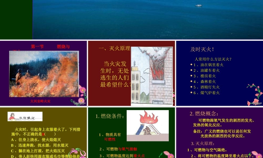 九年级化学第四单元第一节燃烧与灭火课件 新课标 鲁教版 课件